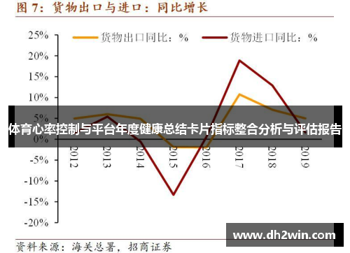 体育心率控制与平台年度健康总结卡片指标整合分析与评估报告