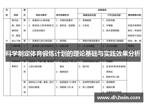 科学制定体育锻炼计划的理论基础与实践效果分析